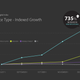 Image for article titled Why media companies should be focused on digital video in 2014